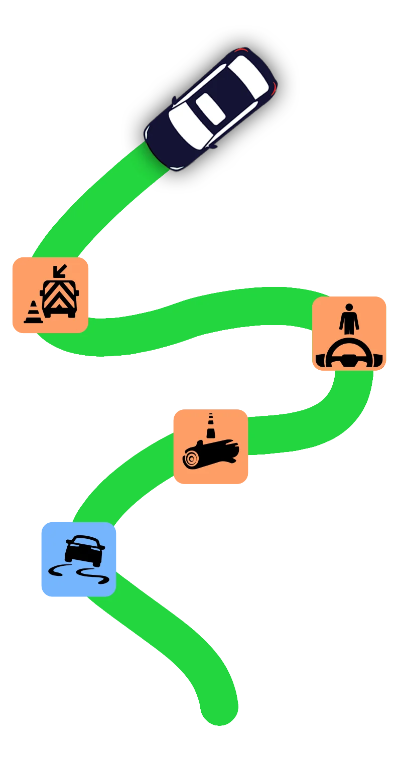Route Coyote perturbations